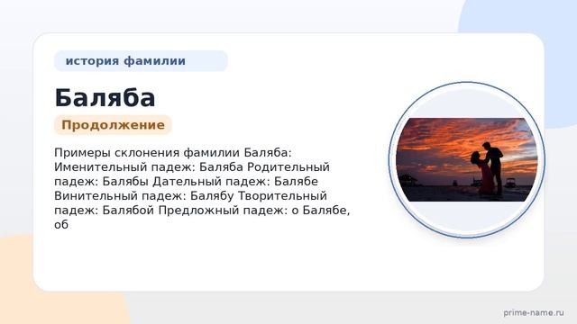 Фамилия Баляба: происхождение значение и склонение