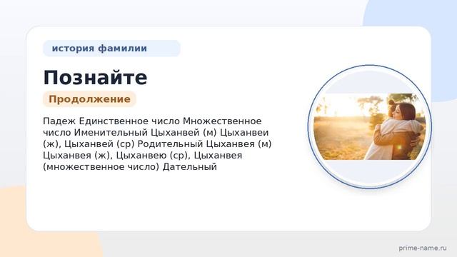 «Познайте историю и происхождение фамилии Цыханвей: полное руководство по склонению и значению