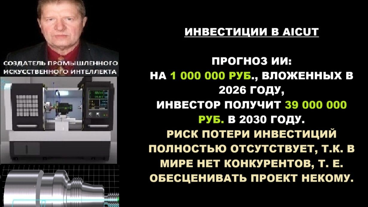 AICUT инвестиции 10 млн. руб.