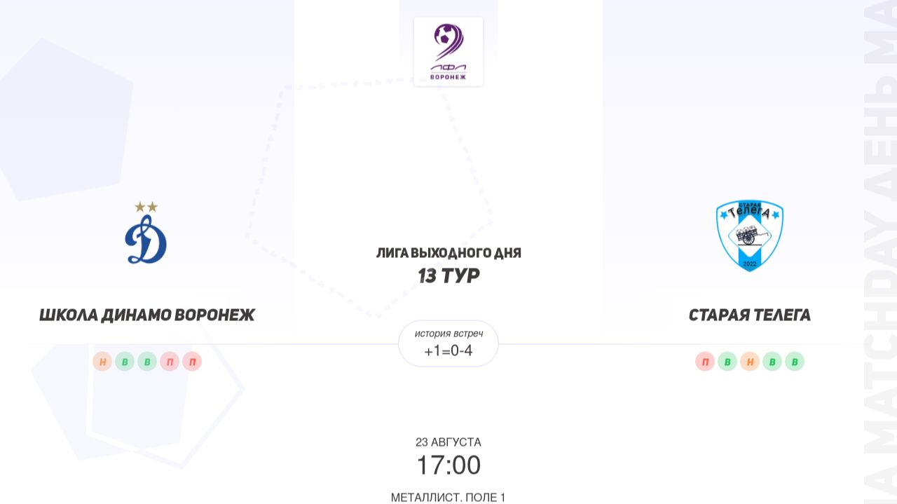 Школа Динамо Воронеж × Старая телега. Высшая лига. Лига выходного дня
