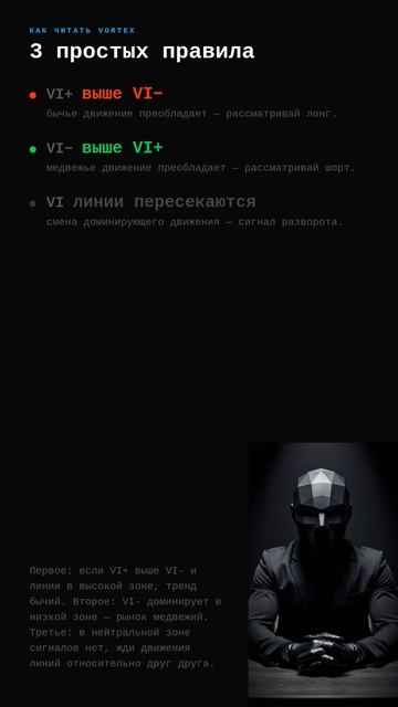 #327 · Индикатор дня · Vortex