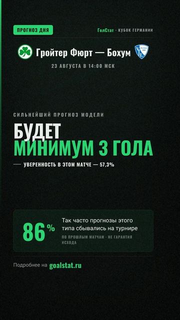 Прогноз на матч Кубок Германии: Гройтер Фюрт — Бохум — БУДЕТ МИНИМУМ 3 ГОЛА