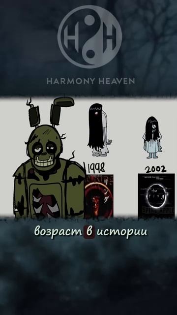 НЕ ШАРИШЬ ПЕНСИЯ Dbd дбд Sadako озвучка Ringu Springtrap Fnaf Sadakorising Deadbydaylight
