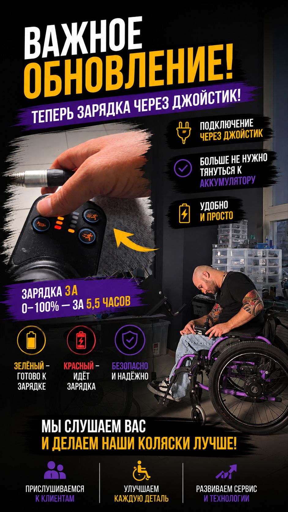 Важное обновление комплектации ♿️🔌