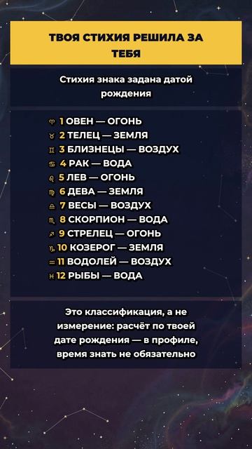 ТВОЯ СТИХИЯ РЕШИЛА ЗА ТЕБЯ