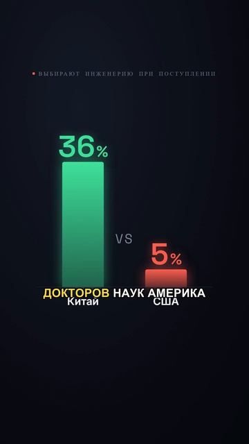 А создавать кто будет?