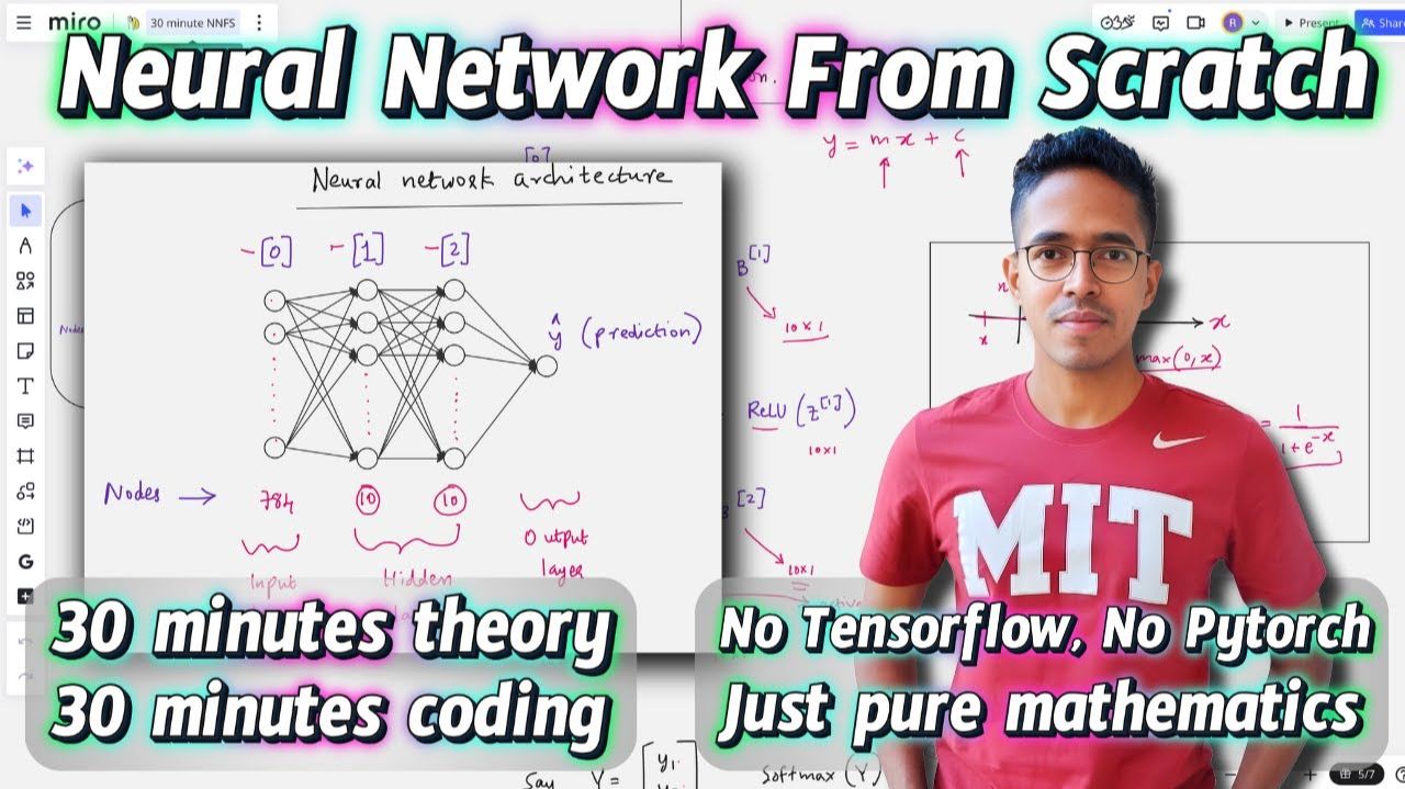 Neural Network From Scratch No Pytorch & Tensorflow; Just Pure Math - 30 Min Theory + 30 Min Coding