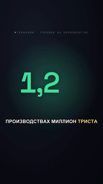 Правильная практика
