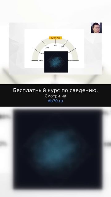 Заметка звукорежиссера №2920. Аранжировка, сведение, мастеринг треков.
