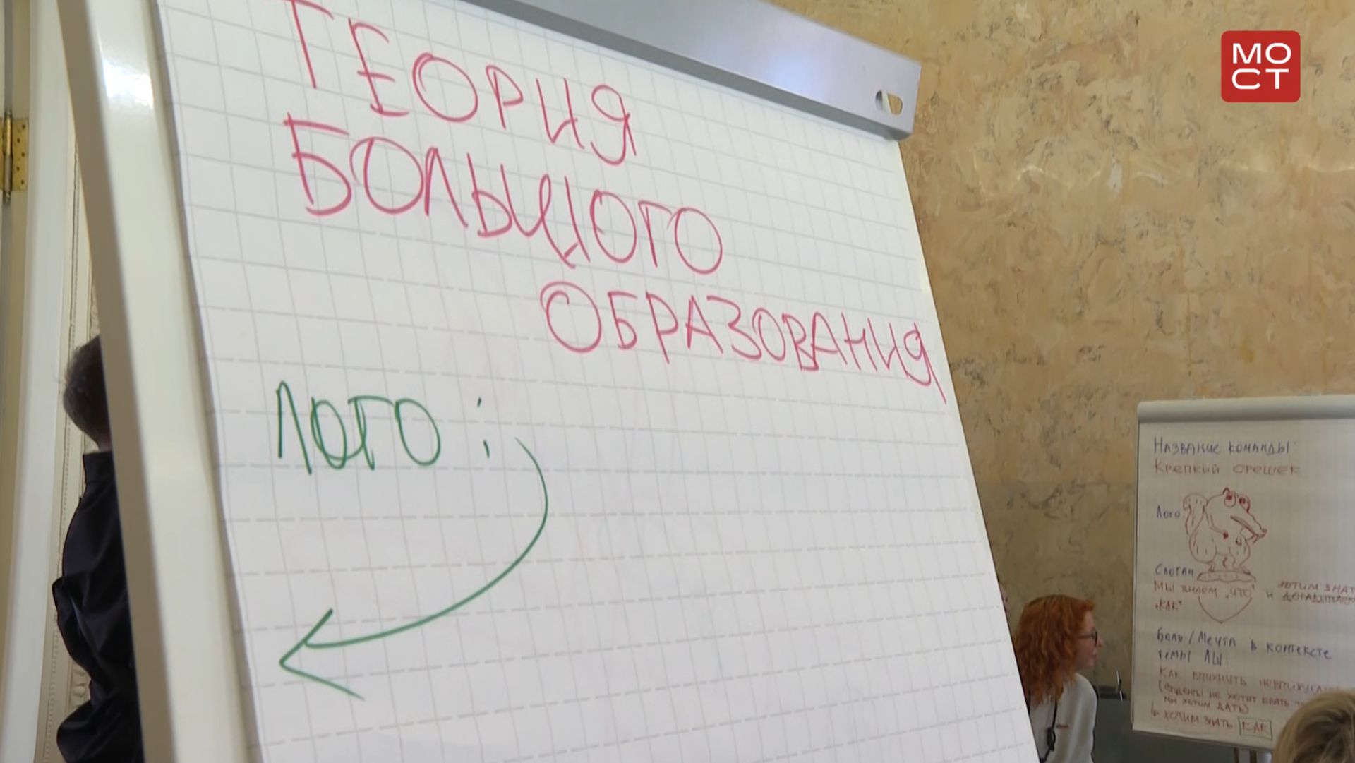 ВШМ