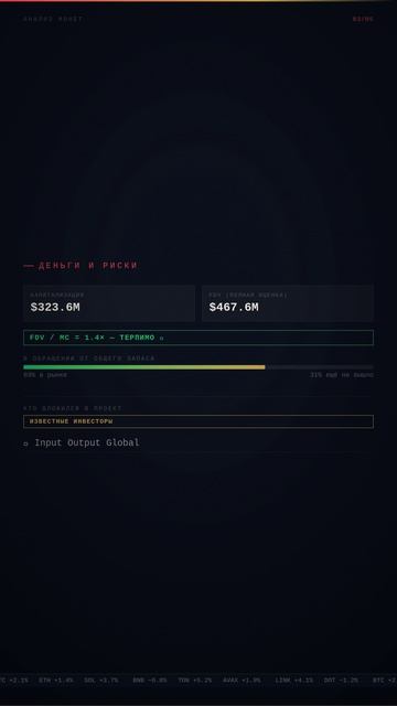 Анализ монет: NIGHT — ИЗБЕГАТЬ