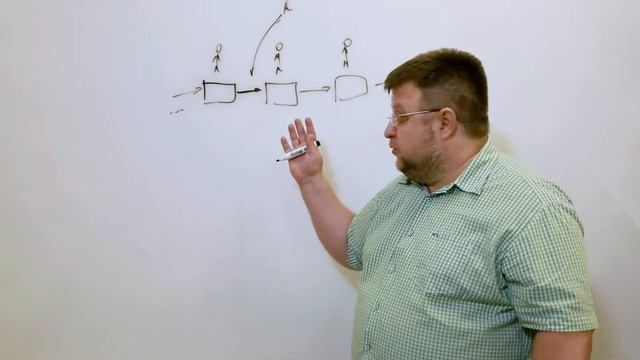 Стоит ли нагружать сотрудников сбором финансовых данных