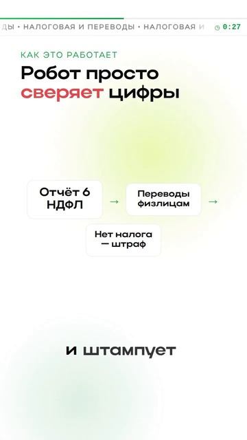 🚨 НАЛОГОВАЯ СПРАШИВАЕТ ЗА ПЕРЕВОДЫ НА КАРТУ? ЕСТЬ ЛИ ЛИМИТ, ПОСЛЕ КОТОРОГО НАЧИНАЮТ ПРОВЕРЯТЬ?