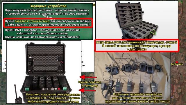 Война_на_Украине_основы_военной_связи_в_российской_армии_Ershvbolote