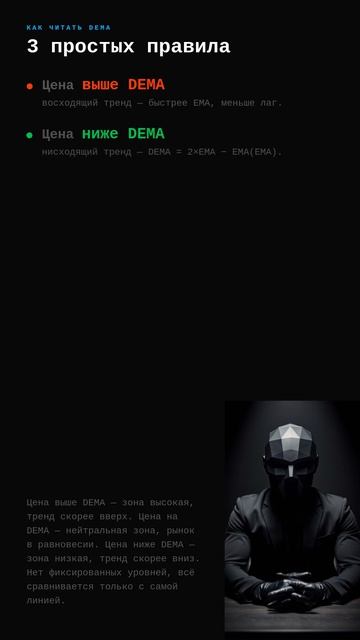 #331 · Индикатор дня · DEMA