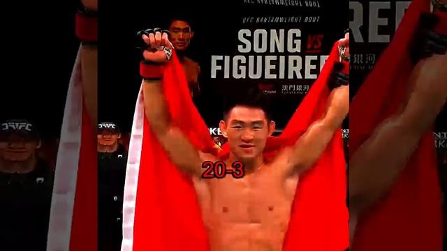 Результат боя Умара Нурмагомедова против Сон Ядонга UFC Mma Edit Умар Нурмагомедов