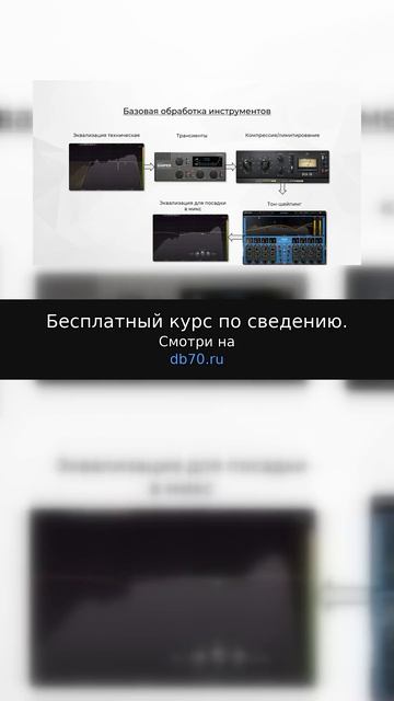 Заметка звукорежиссера №2922. Аранжировка, сведение, мастеринг треков.
