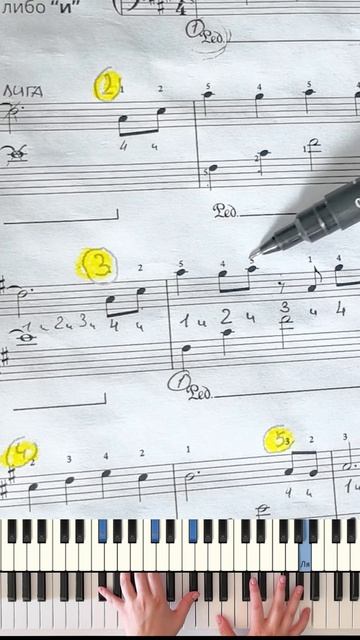 Музыка из Сумерек на фортепиано ноты