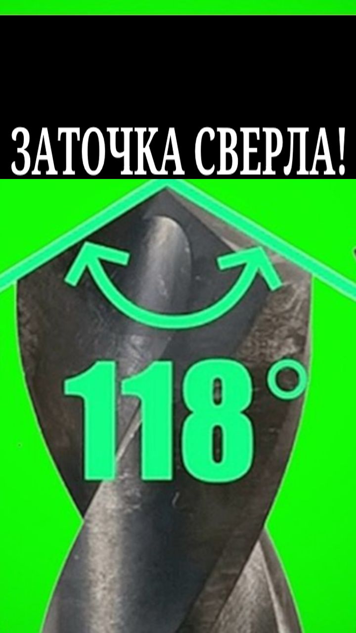 Что нужно знать перед заточкой сверла! Секрет бритвенной остроты без приспособлений
