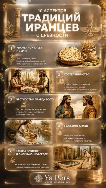 Знали ли вы, что многие традиции Ирана имеют тысячелетнюю историю?
