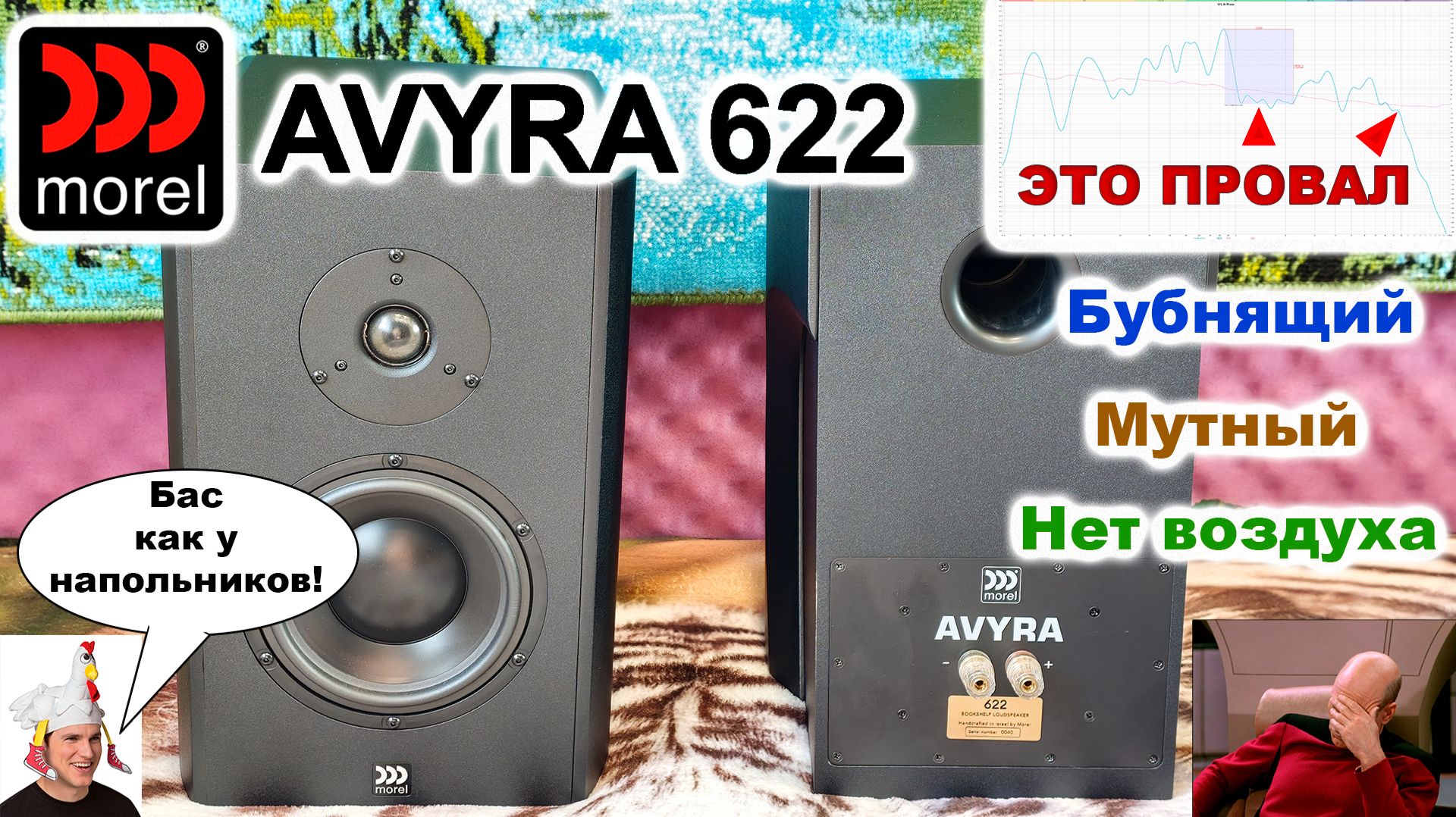 Morel AVYRA 622 - это провал?!