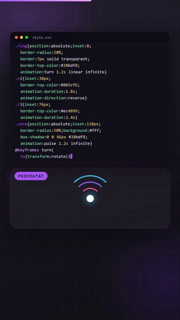 Орбитальный лоадер на CSS — Лоадер без единой картинки