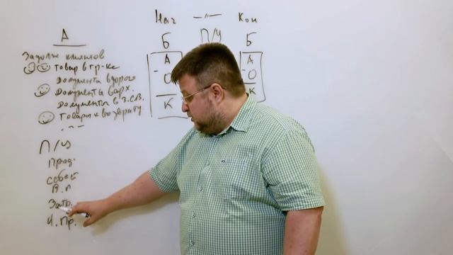 Как выглядит отчет о финансовом положении компании