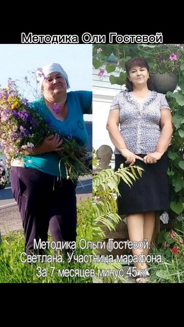 Фотоотчёты ♡ Похудеть.
Марафон. Меню.