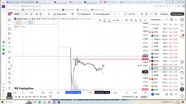 2026-08-24 наша фонда  новички с гонором но без мозгов с поучениями по Озону