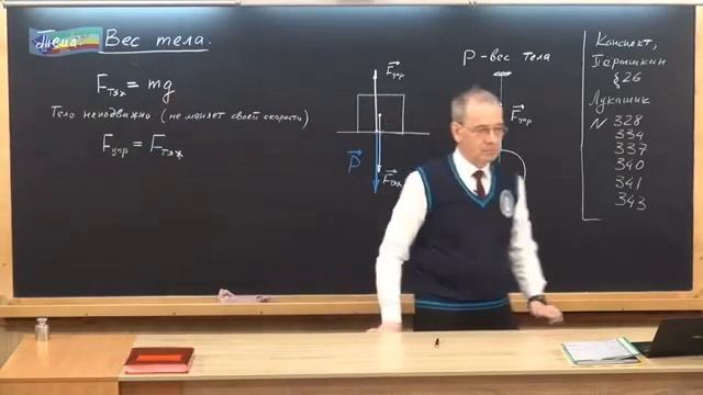 Физика 175.Выведение формулы веса тела