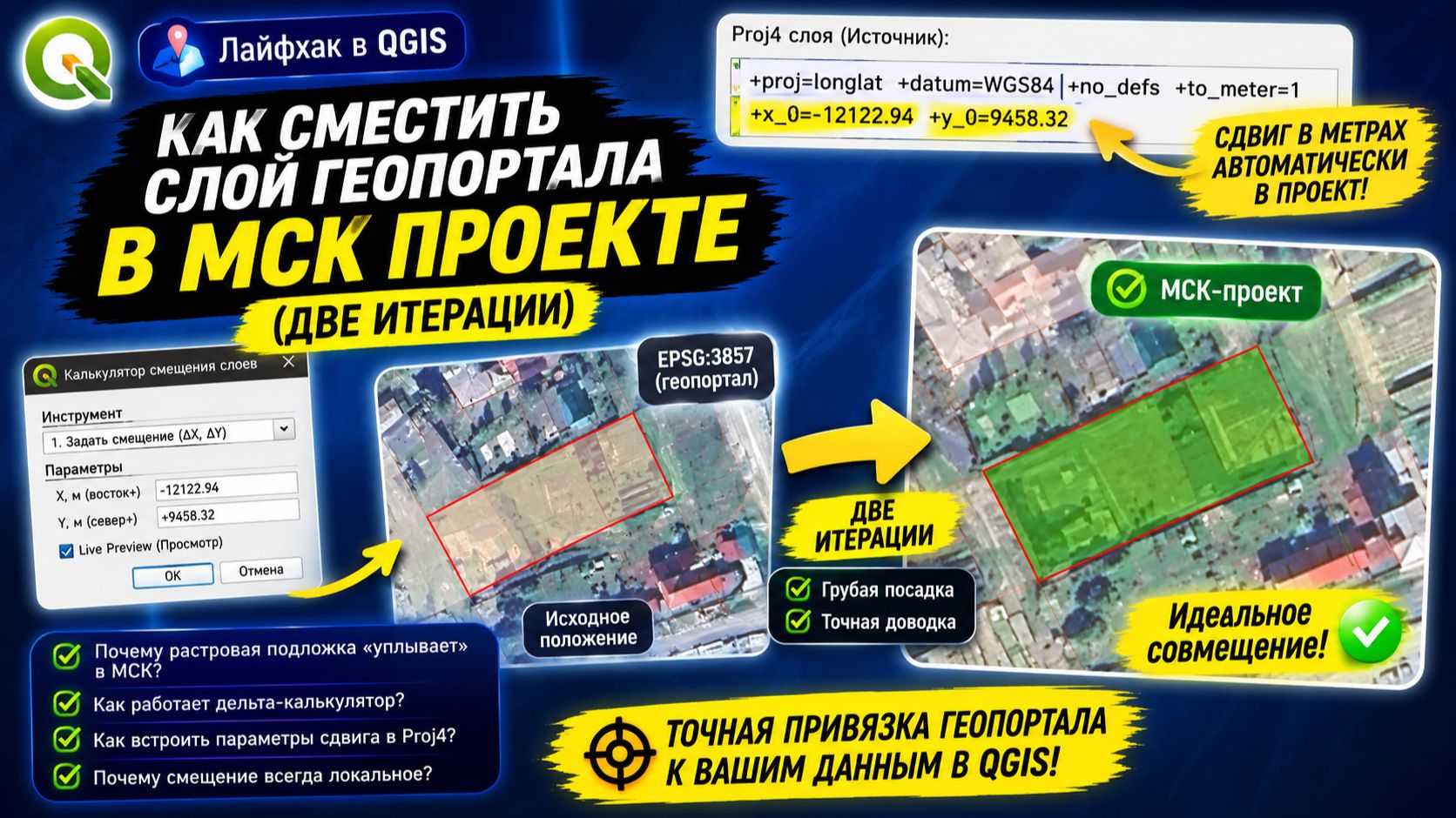 Инструменты QGIS модуля Кадастровый офис