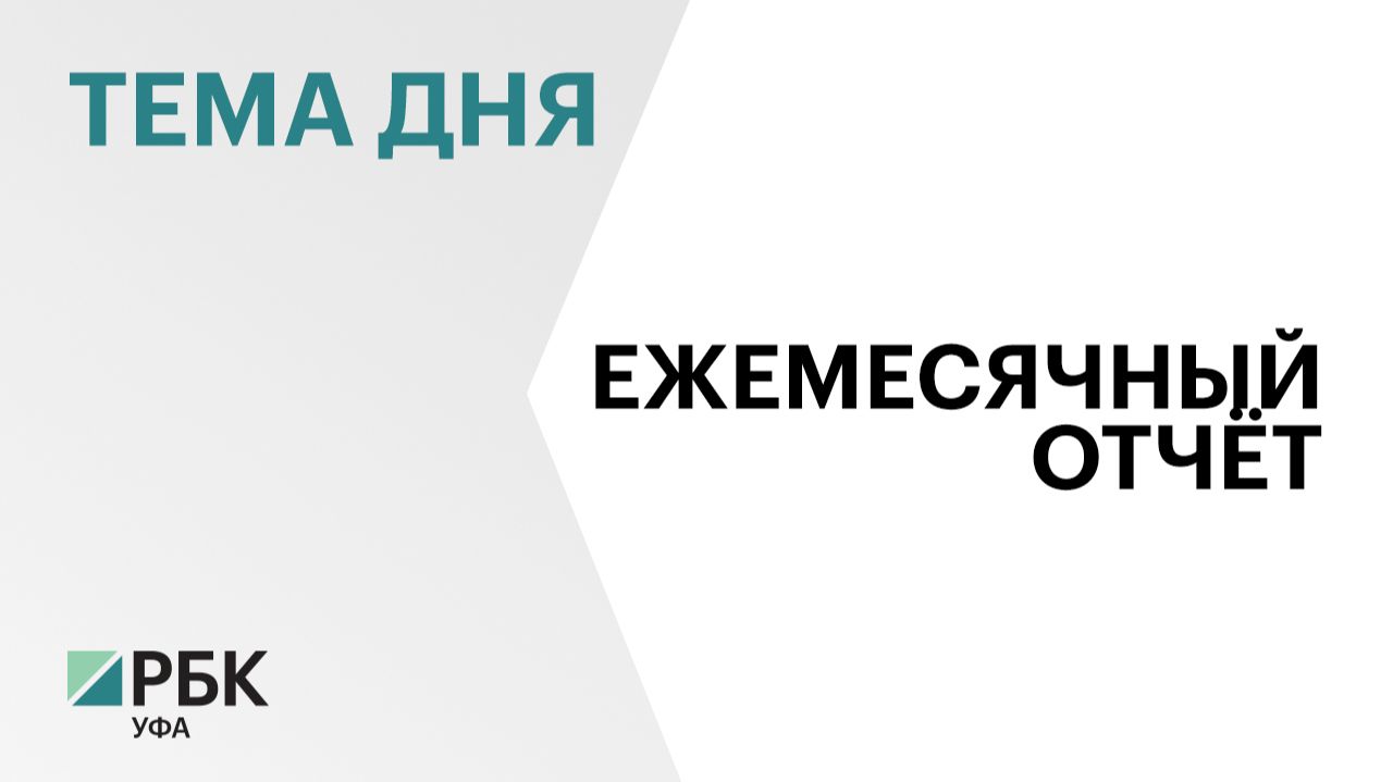 Дефицит бюджета Башкортостана сократился до ₽13,7 млрд