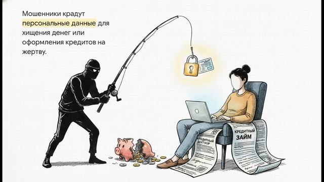 ОБЗР 5 класс 28 Правила безопасности в цифровой среде