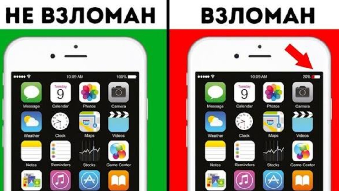 15 Явных Признаков, Что Ваш Телефон Взломали AdMe