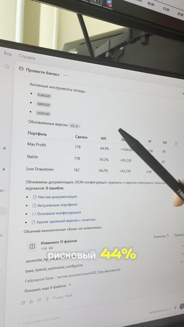 Как ИИ провёл бэктест моей торговой системы