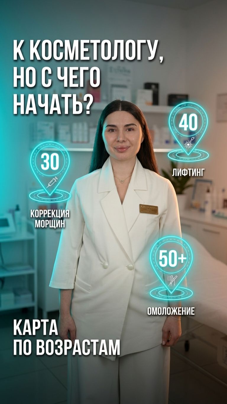 🗺 Карта процедур по возрасту