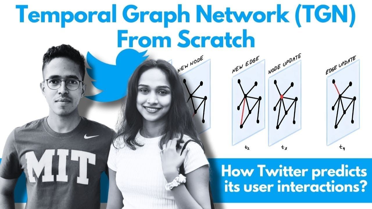4) Temporal Graph Networks (TGN) From Scratch Modeling Dynamic Graph Neural Network For Beginners