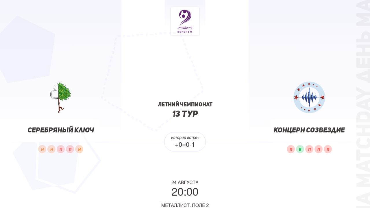 Серебряный ключ × Концерн Созвездие. Вторая лига. Летний чемпионат