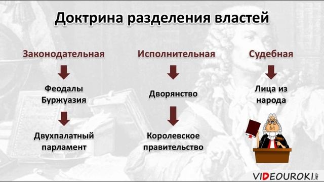 Монтескьё