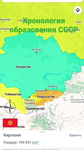 фроналогия образования СССР.