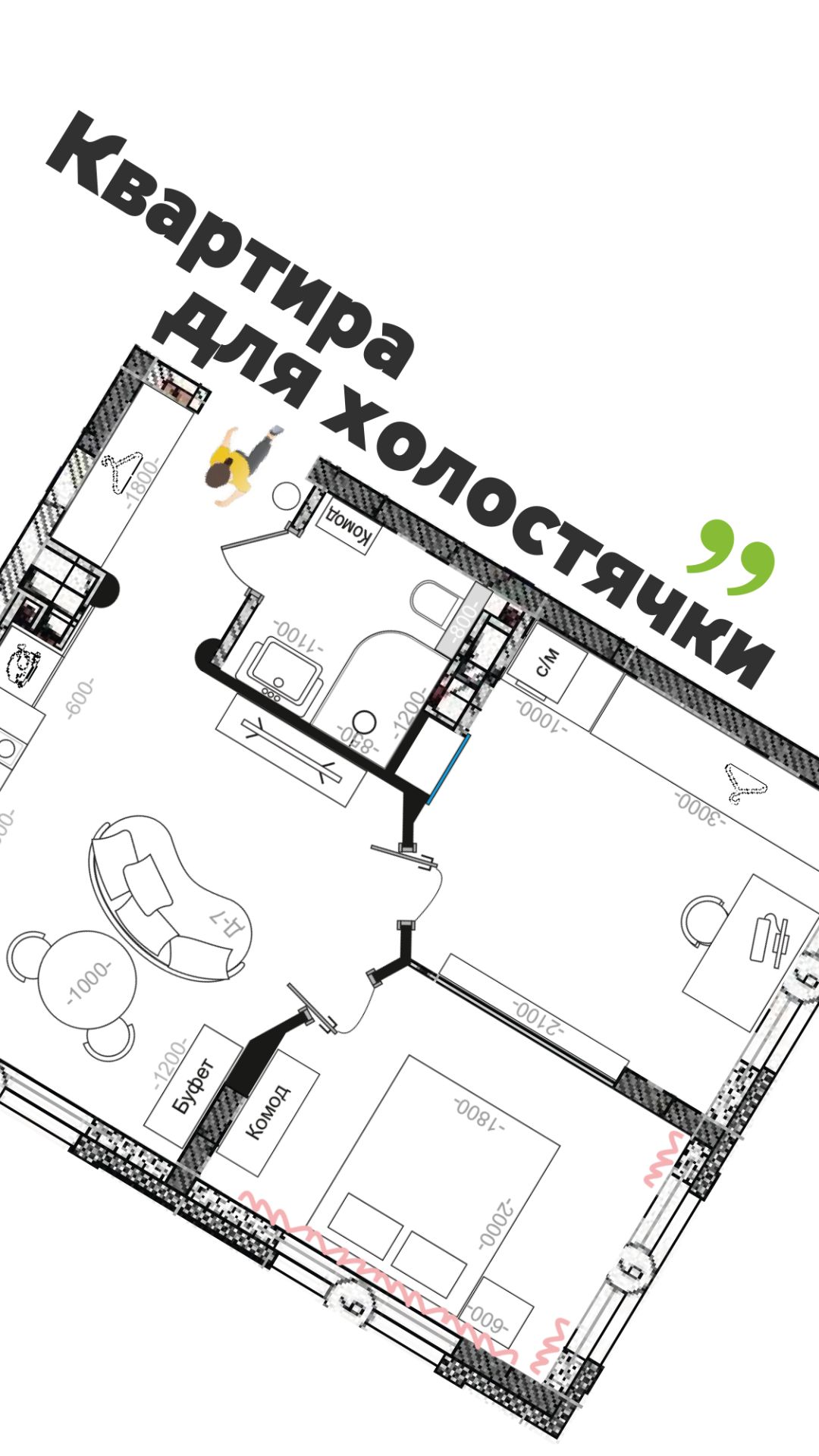 Из правильной формы в неправильную 🤔