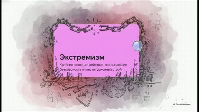 ОБЗР 5 класс 29 Экстремизм и терроризм в современном мире