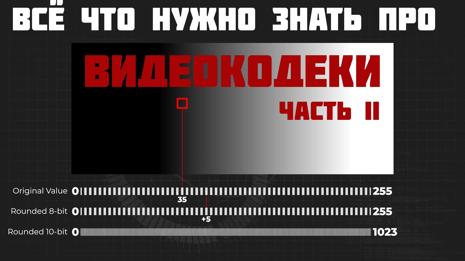 Всё что нужно знать про видеокодеки часть 2