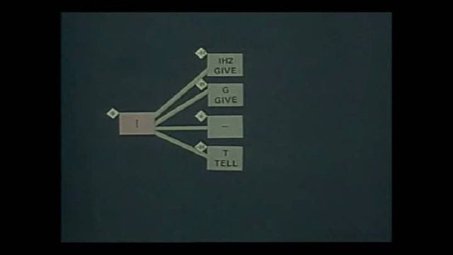 CMU Harpy System 1976 - Beam Search