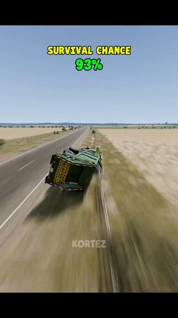 Beamng Drive Test