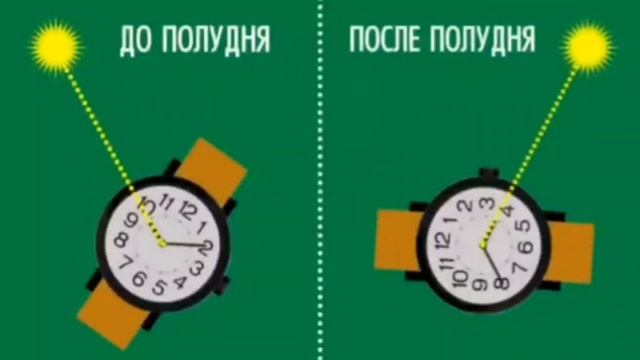 Ориентирование по часам.