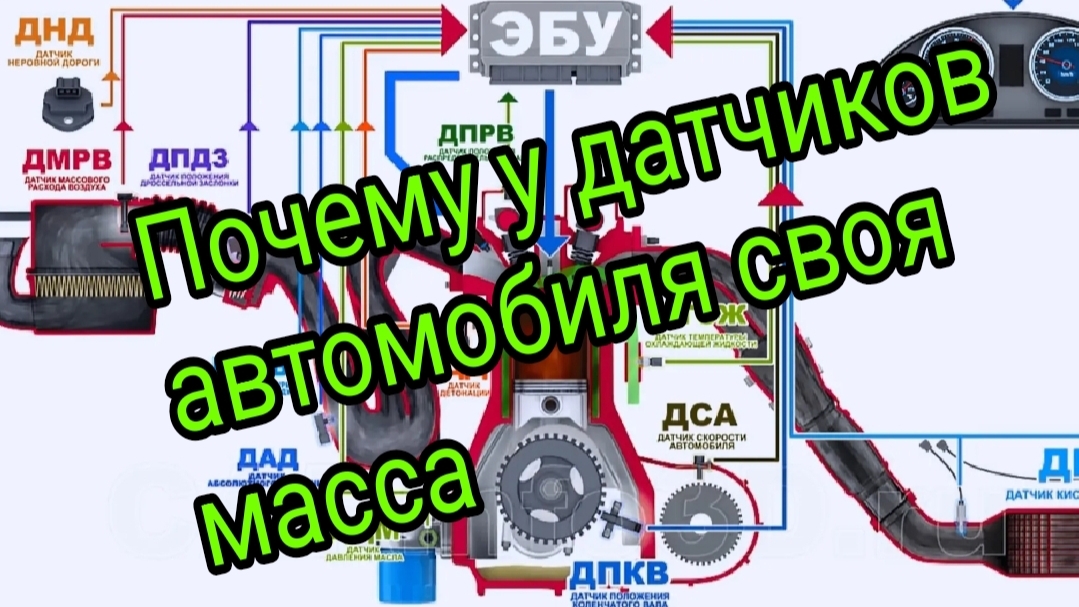 Почему у датчиков автомобиля своя масса.mp4
