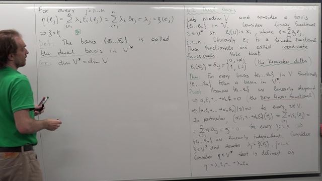 Smirnov S.V. - Linear Algebra - 16. Space Of Linear Mappings. Dual Space