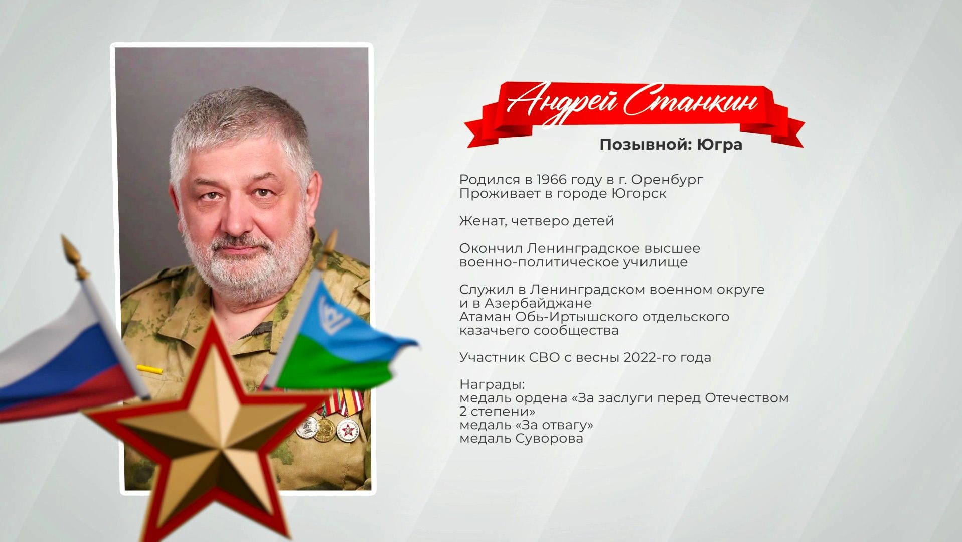 Позывной «Югра» - вышел новый фильм из цикла «Герои среди нас»
