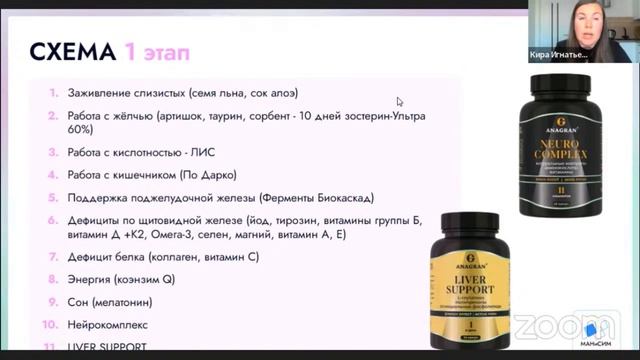 Разбор кейса «Андрогенная алопеция у женщины» Игнатьева Кира 1 сентября 2024